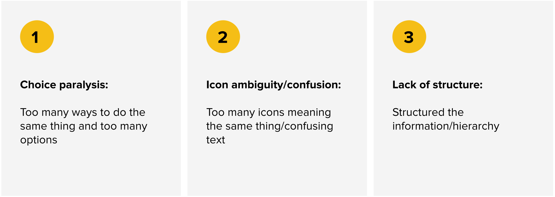 Audit key insights