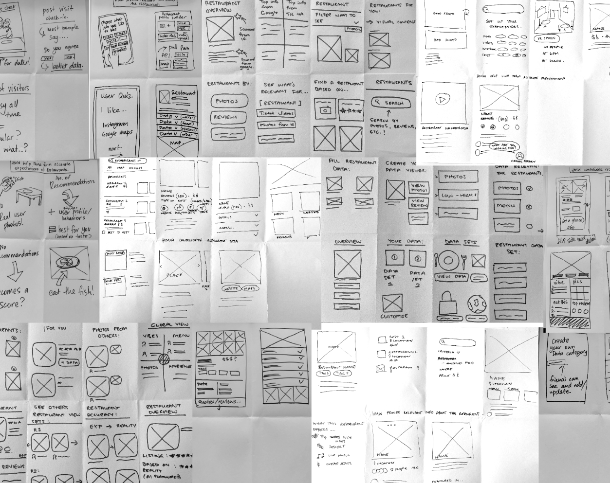 Paper sketches and brainstorming